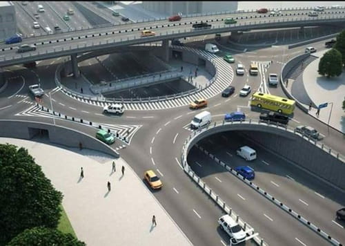 NAD Flyover, Visakhapatnam