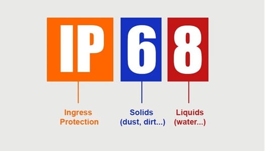 IP68 Rating
